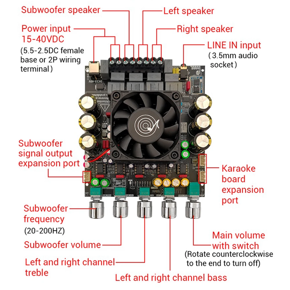 2.1 Channel Bluetooth Power Amplifier Board 200W+200W+400W QCC3034+PCM5102+TPA3223+NE5532 Chips for Music Enthusiasts