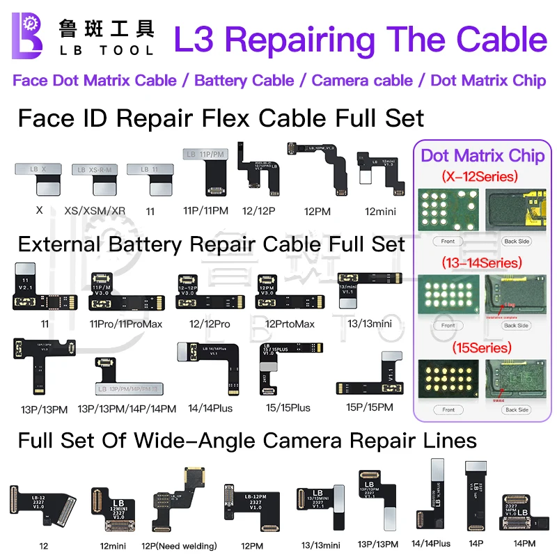Imagem -02 - Dot Matrix Projetor Ler e Escrever Face id Reparação da Câmera da Bateria Cabo Flex sem Solda Iphone X14 Pro Max lb Tool-l3