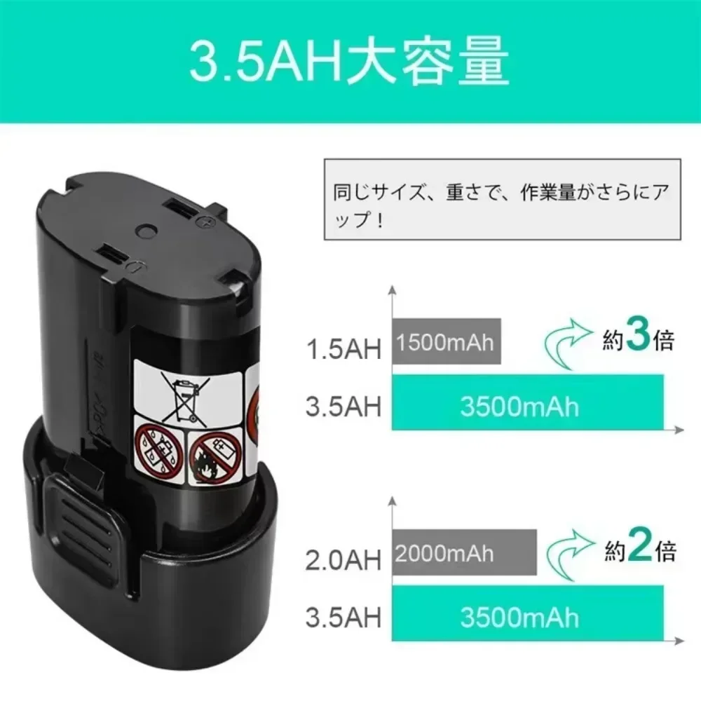 3000mAh for Makita 7.2V BL7010 BL0715 DF010 DF012 DF022 194355-4 194356-2 198000-3 Electric Tools Screwdriver Battery Charger