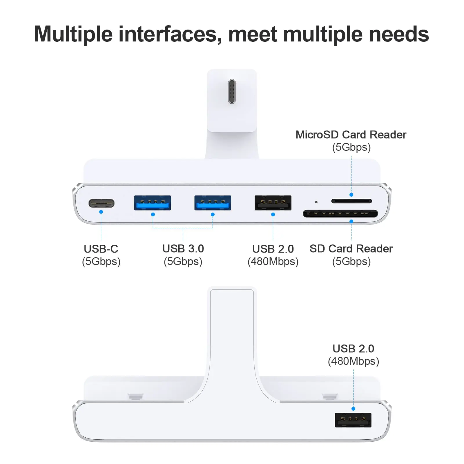 Imagem -02 - Estação de Ancoragem Usb tipo c Transmissão de Dados de Alta Velocidade em Usb 3.0 5gbps tf Leitor de Cartão sd 24 em 2023 Imac