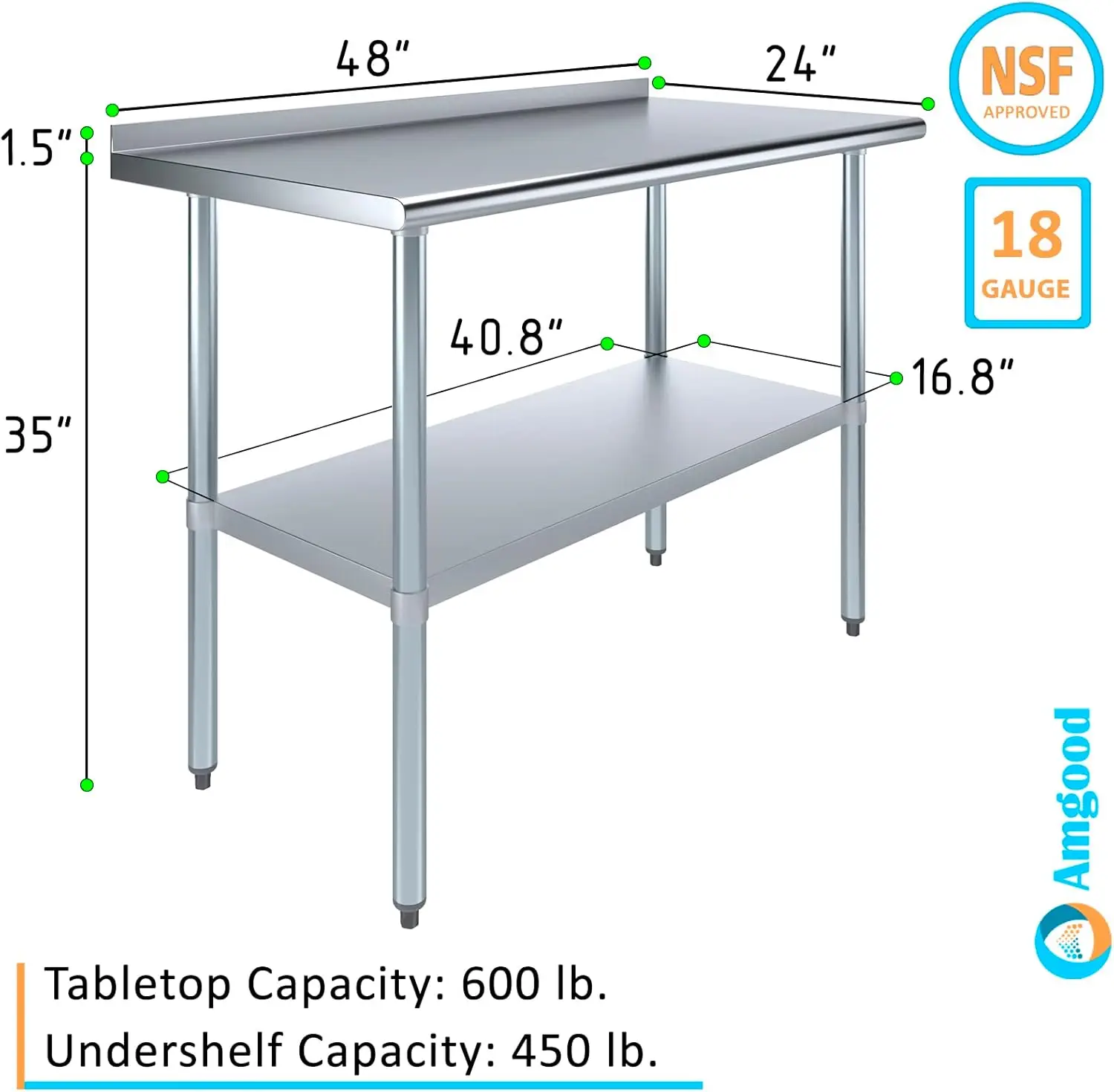 Stainless Steel Work Table with 1.5" Backsplash | Metal Kitchen Food Prep Table | NSF (48" Long x 24" Deep)