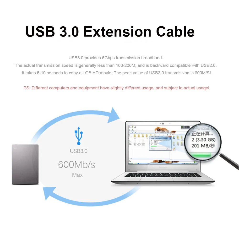 USB 3.0 Data Cable Male to Female 100CM/50CM Data Transfer Extension Cable Support Heat Sink Car Charger Pad Webcam