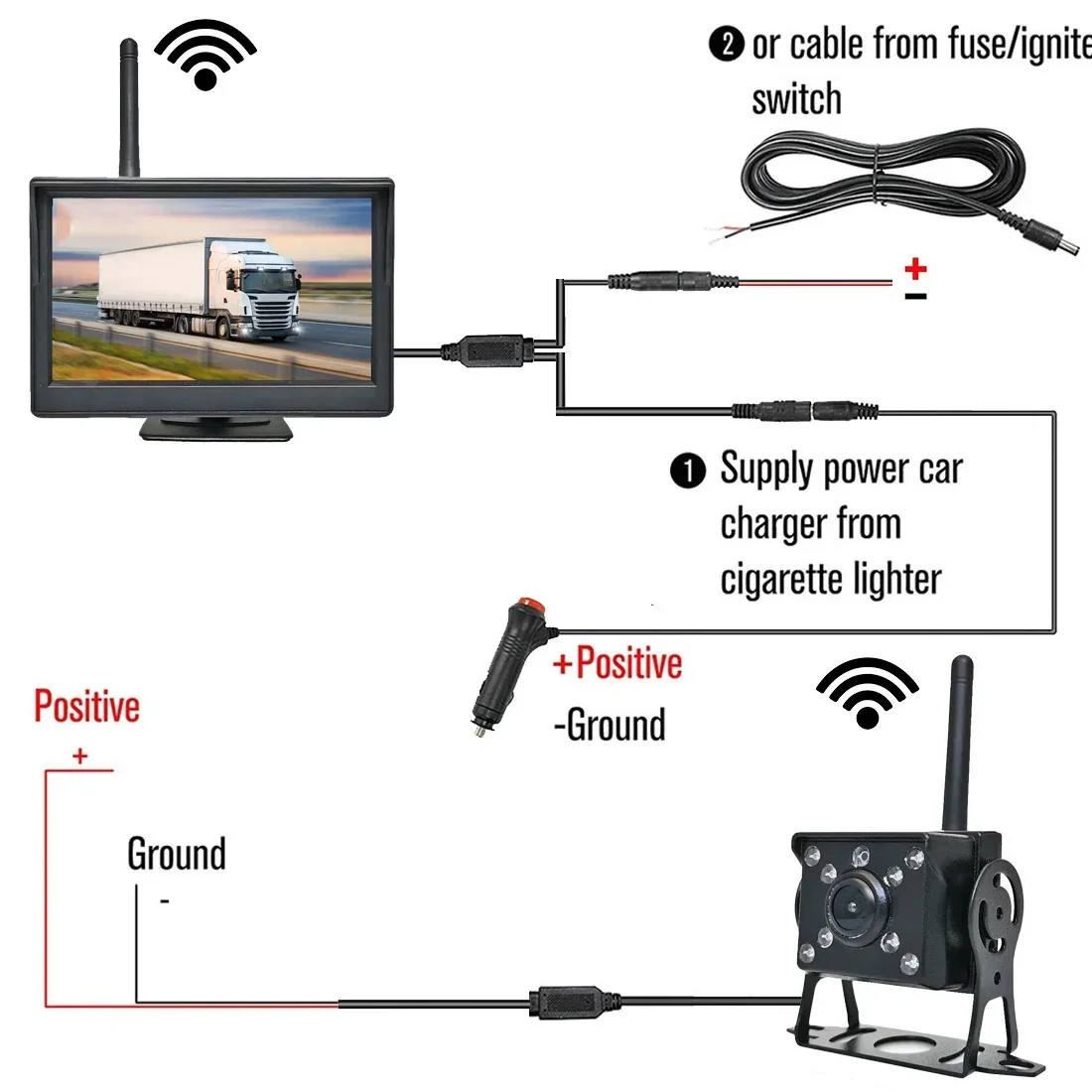 Vehicle 720P Wireless Backup Camera Kit System  5'' AHD IPS Monitor IP69K Wireless Rear View Revering Camera  For Truck Bus Car