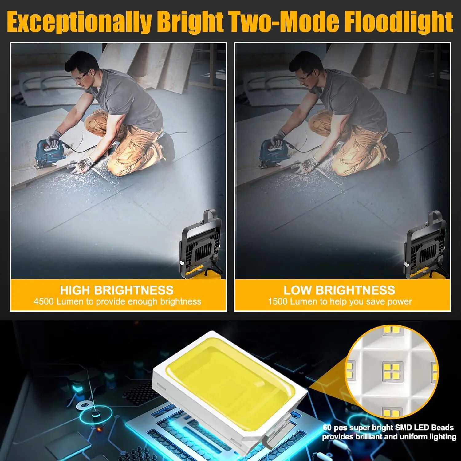 48W/60W/100W Portable LED Work Light Rechargeable LED Flood Light for Dewalt 18V-20V Li-ion Battery Cordless Work Light 6000k