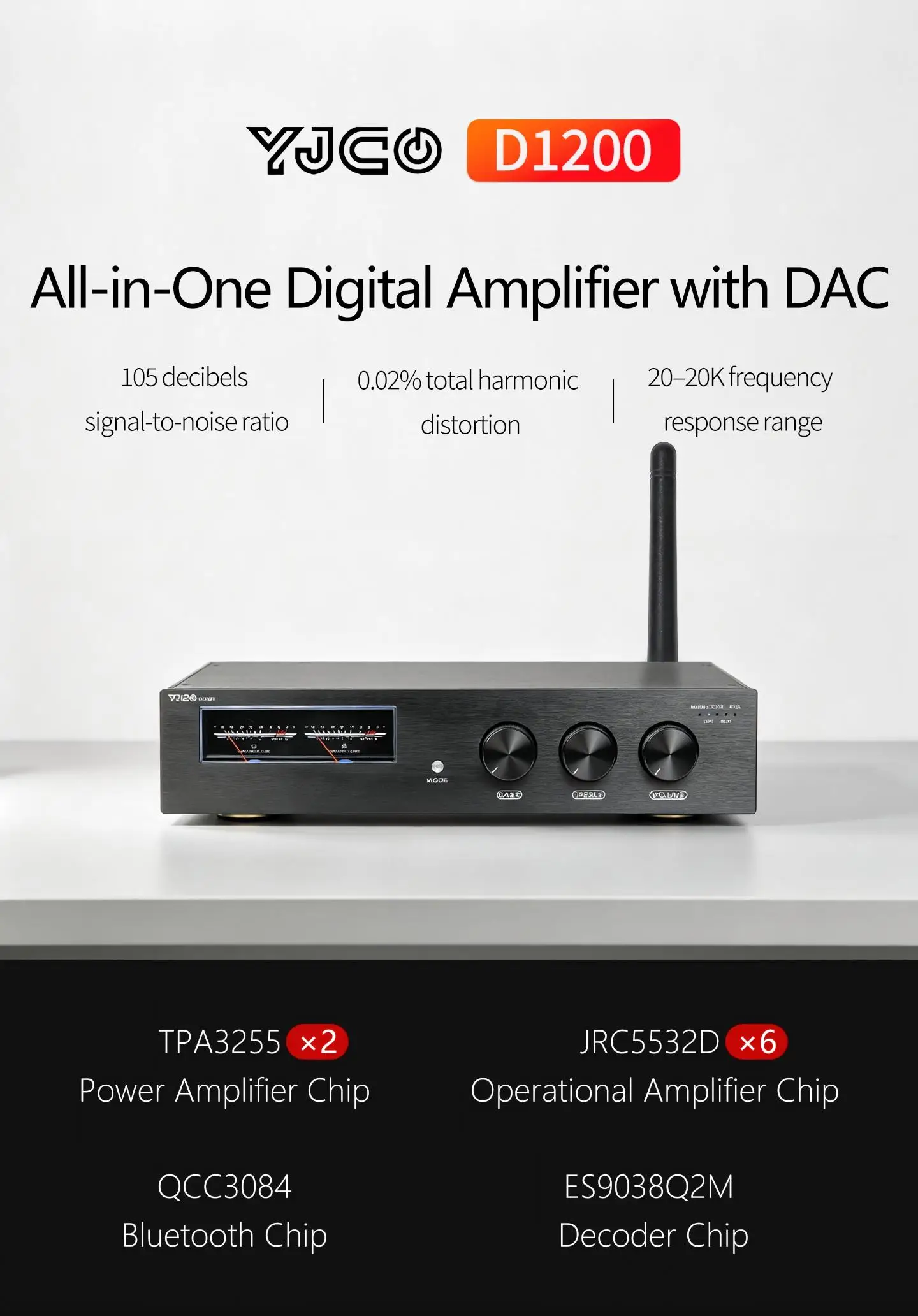 YJCO D1200 Digitaler Leistungsverstärker mit Dual TPA3255 Chip, ES9038Q2M DAC, Bluetooth 5.4, LDAC, XLR Balanced, USB, HIFI Stereo-Verstärker, 600W*2 MAX – Detail 3