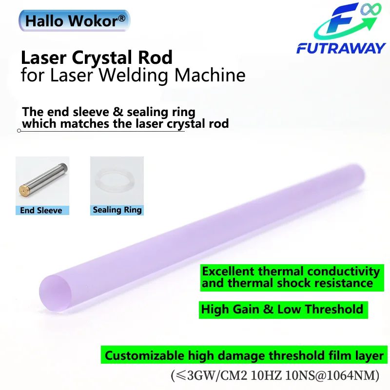 Рисунок 2 - Hallo Wokor ®   Высокая мощность