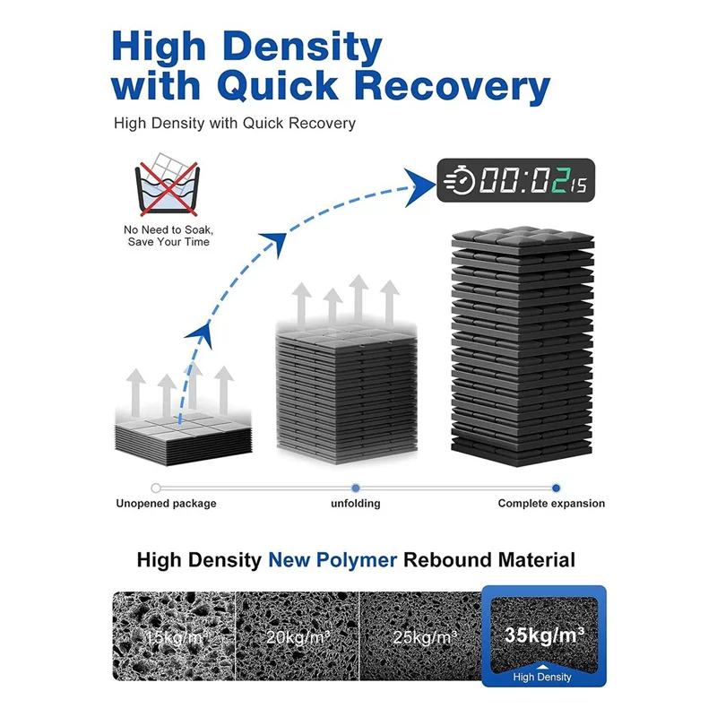 a06f-24-pack-sound-proof-foam-panels-with-self-adhesive-12-x-12-x-2-inches-acoustic-panelssoundproof-wall-panels-black