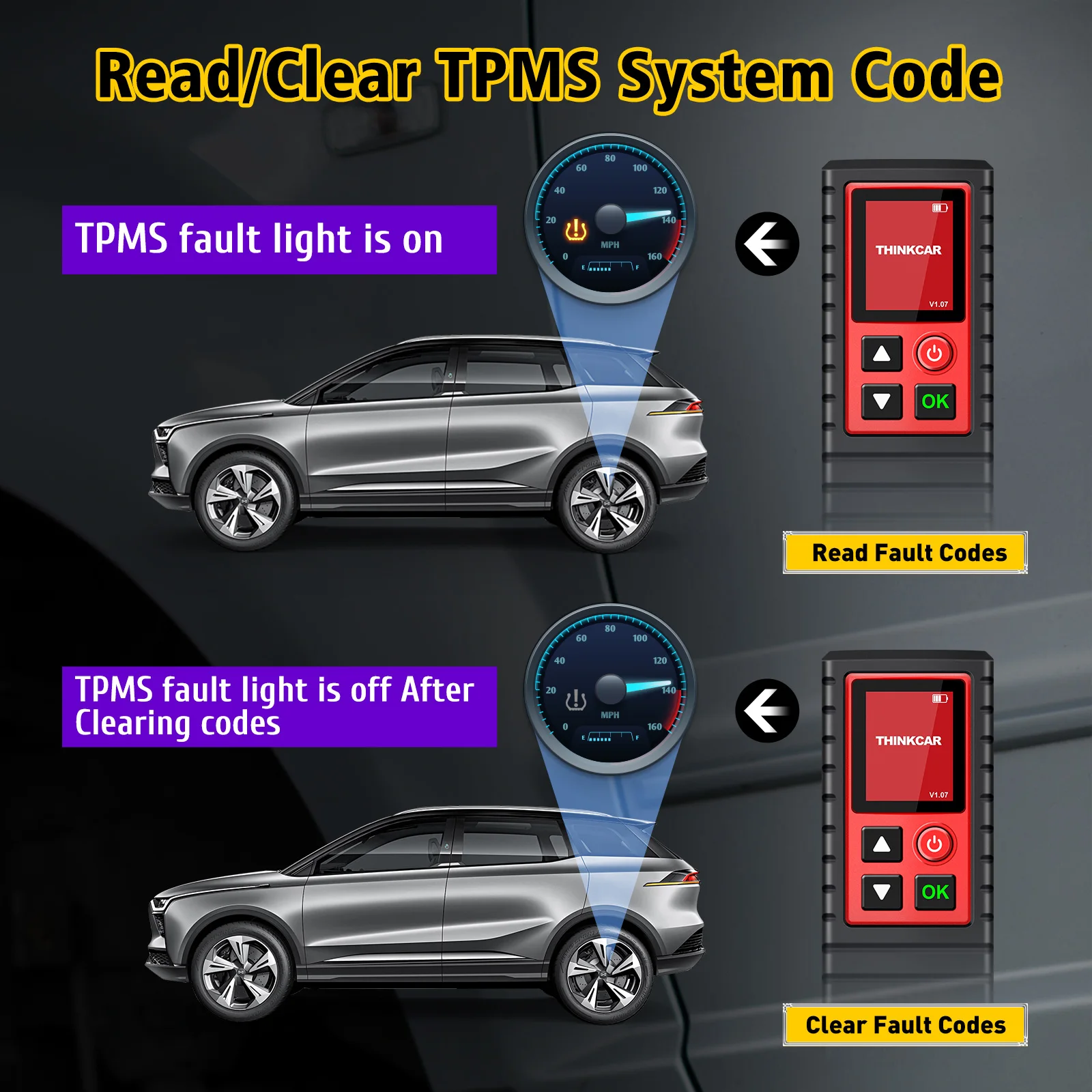 ThinkCar THINKTPMS G1 G2 TPMS Wireless Tire Pressure Car Diagnostic Tool Multi-Brand Diagnosis tpms Activation Programming Learn