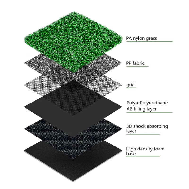 

Распродажа, яркий коврик для домашнего симулятора для гольфа, реалистичный коврик премиум-класса для тренировок на открытом воздухе, профессиональные коврики, ударный коврик для гольфа