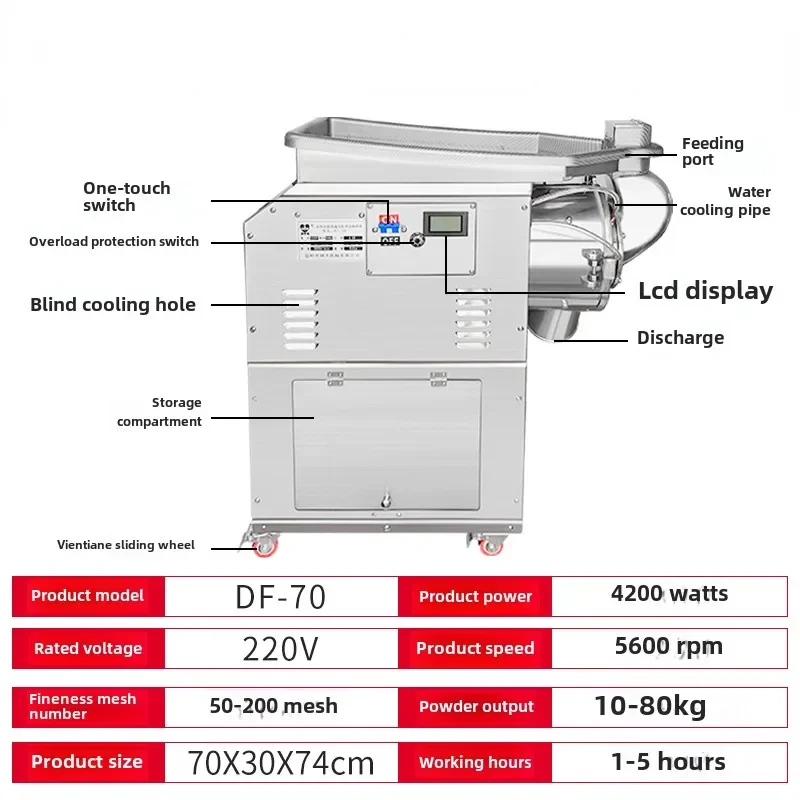 Chinese herbal medicine pulverizer