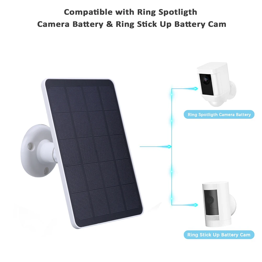 20W Solar Panel Kit with 3-meter Charging Cable Portable Solar Panel 360 Rotating for Ring Spotlight Camera/Ring Stick Up Camera