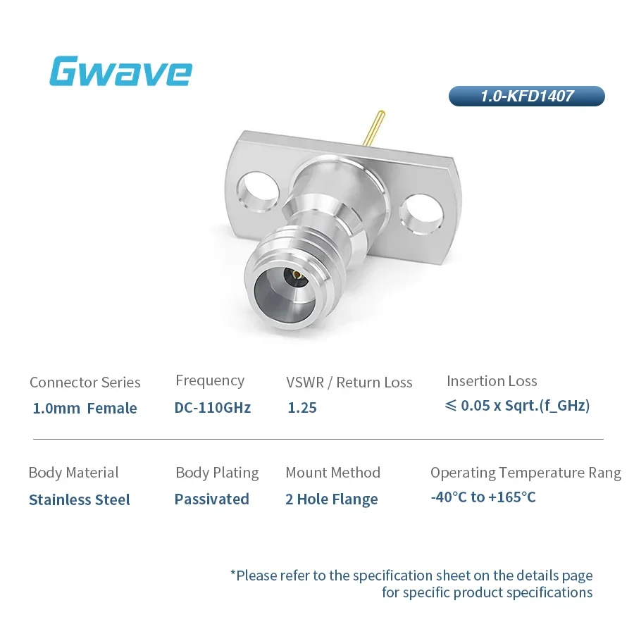1.0mm Female Connector for PCB RF Applications Field Replaceable 2-Hole Flange 7.1mm Hole Spacing 0.23mm Pin Diameter DC 110GHz