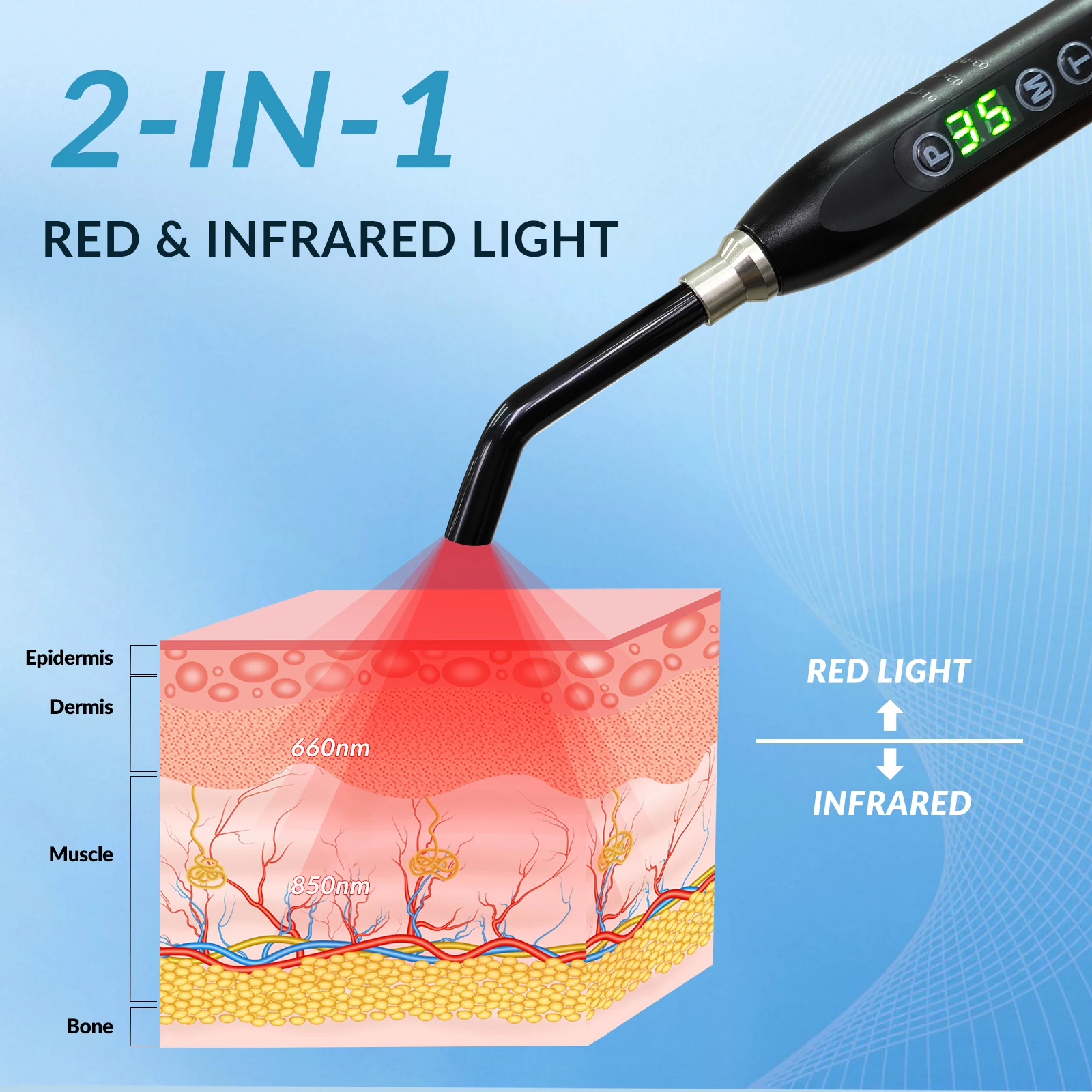 Frovab Cold Sore Canker Lip Oral Physiotherapy Wand Handheld Red Infrared Light Therapy Device 660nm 850nm Body Pain Relief - Image 2