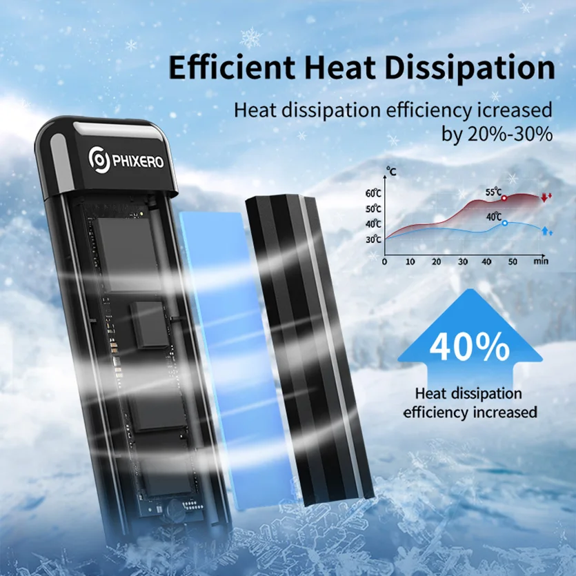 PHIXERO M.2 NVME SSD Enclosure NGFF SATA custodia esterna M2 USB 3.1 tipo C 6Gbps 10Gbps B/M Key HD Storage Box House per PC Laptop