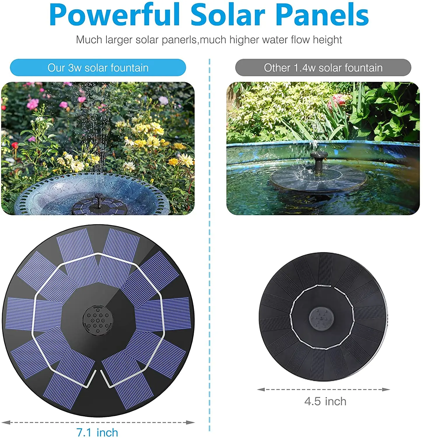 PALONE 3W solar fountain pump solar water pump, floating fountain built-in 1200mAh battery, with 6 nozzles, used for bird tank