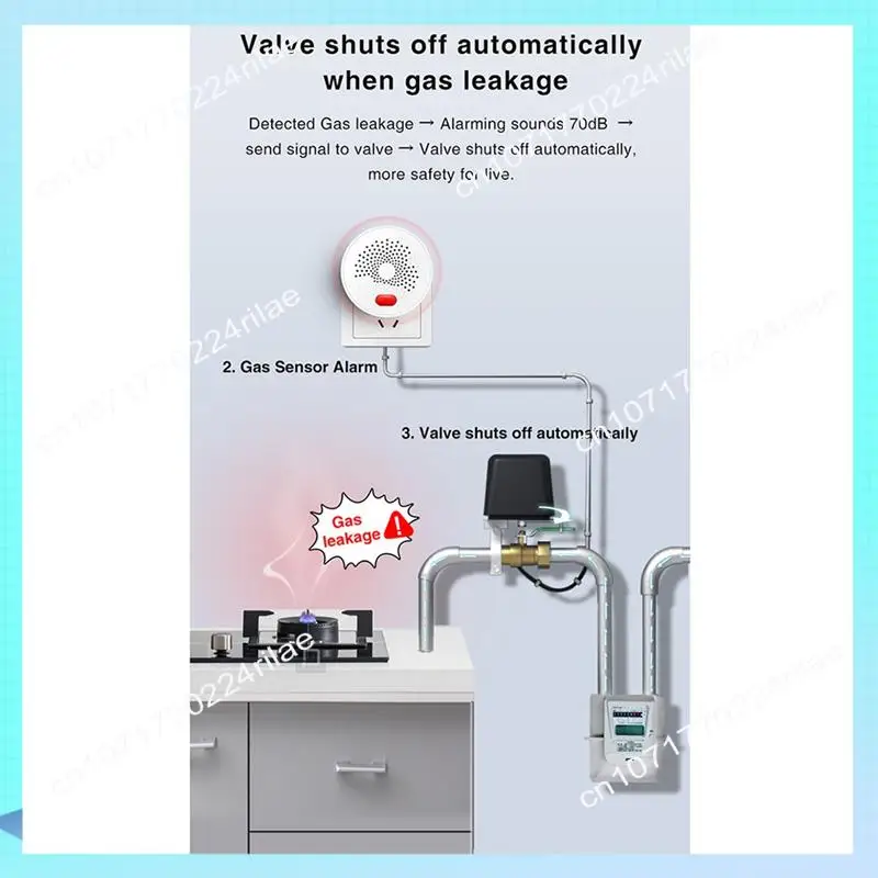 Sensor de Gas Natural Zigbee A17Z, Detector de alarma de fuga de Gas GLP inteligente para el hogar, protección de seguridad contra incendios, enchufe europeo