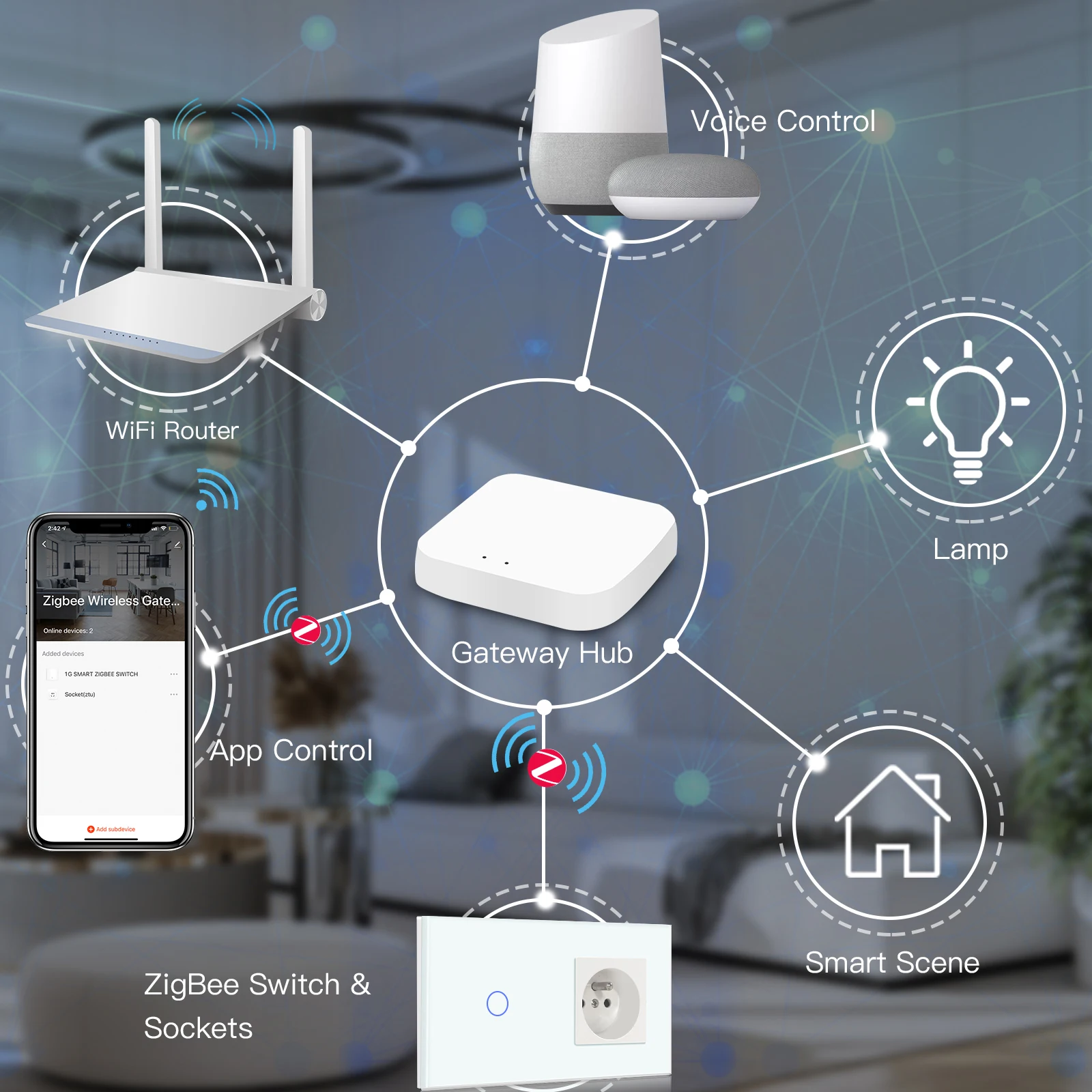 BSEED ZigBee Light Switches 1/2/3Gang Smart Touch Switches Smart Life APP Glass with Normal French Sockets Without Smart USB C