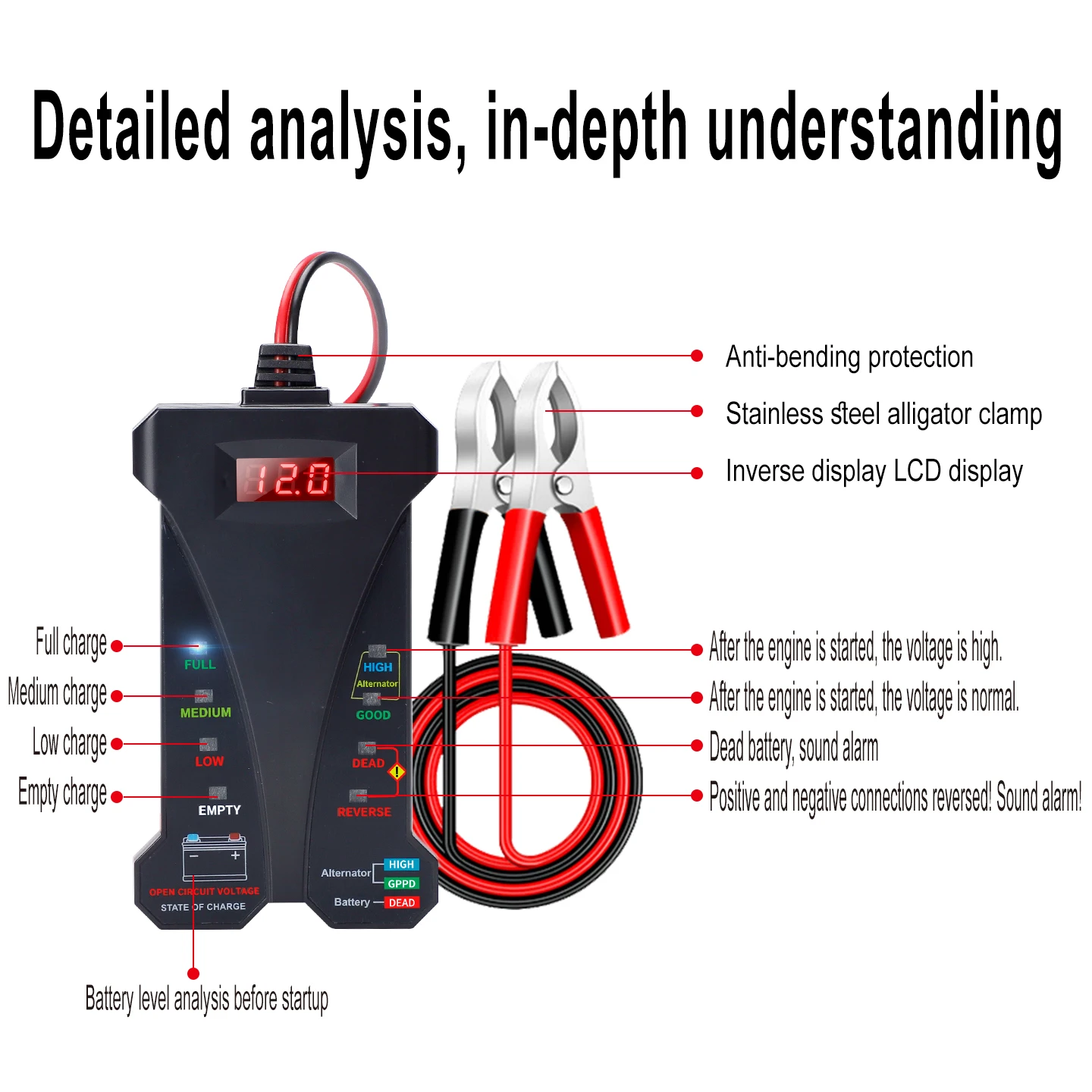 

Новый тестер автомобильного аккумулятора 12 В, цифровой тестер генератора переменного тока, светодиодные фонари, дисплей, диагностический инструмент для автомобиля, тестер автомобильного аккумулятора, анализатор