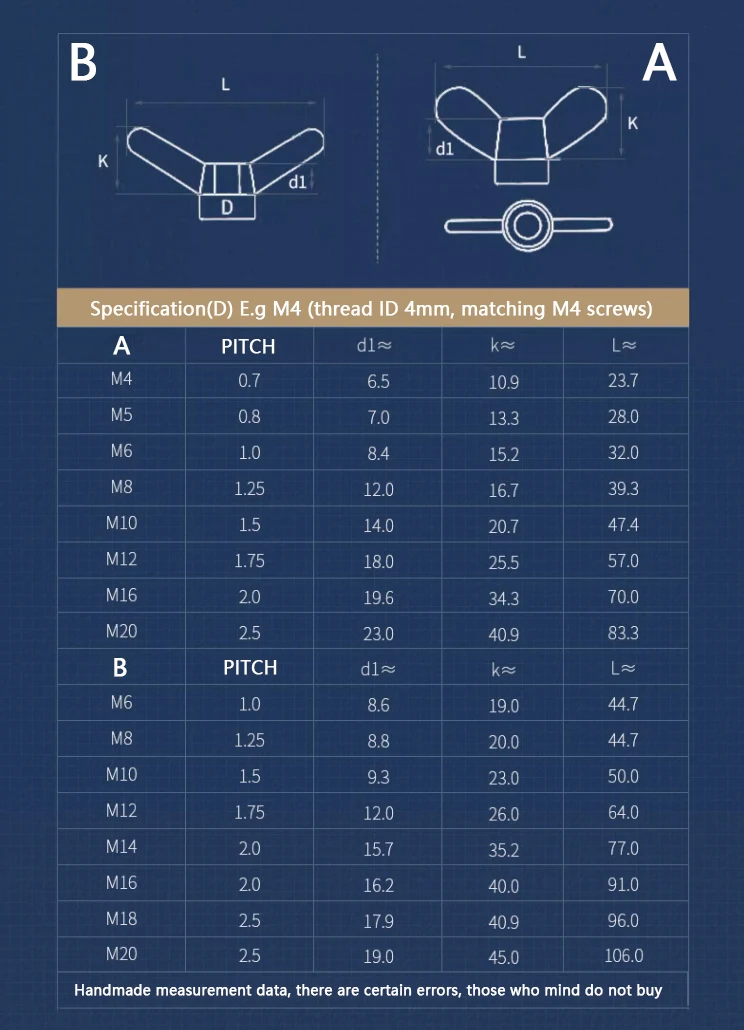 Leijiu 1 Stück SUS304 Edelstahl Flügelmuttern Handspannmutter M3 M4 M5 M6 M8 M10 bis M24 Schmetterlingsausführung/Großohr-Ausführung/Horn-Ausführung – Detail 5