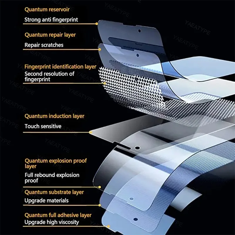 3pcs Hydrogel Film For Xiaomi Redmi Note 13 14 12 11 10 9 8 7 Pro Plus Screen Protector 14S 12S 11S 10S Soft