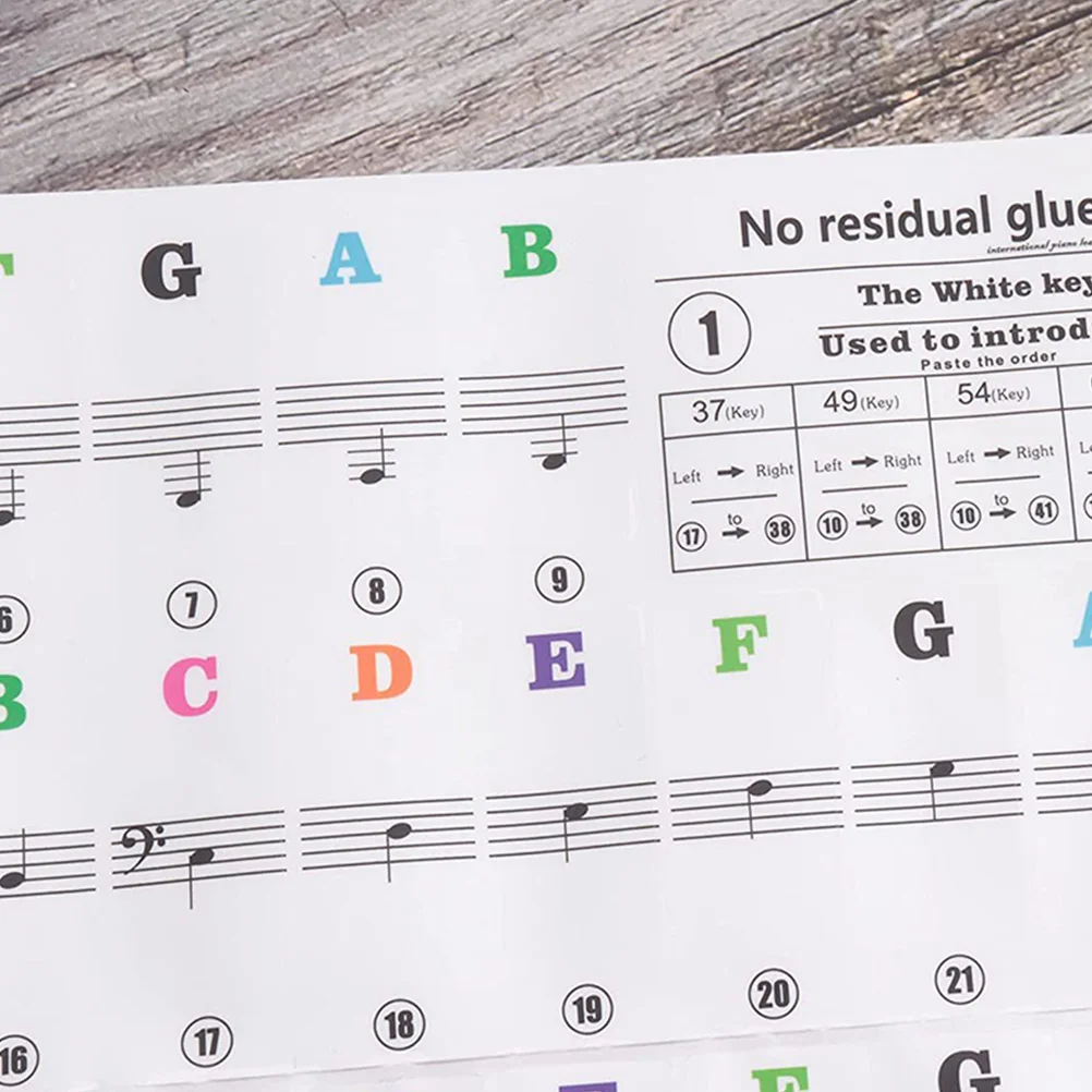 

3pcs Piano Stickers for Beginners Removable Colorful Keyboard Notes Staff Notation Sheet Music Key Labels Accessories