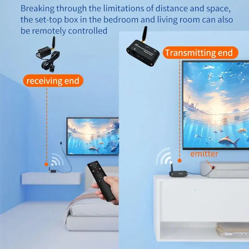 Wireless Infrared Repeater Kit - Wireless IR Signal Extend Control Extender Kit to Control Infrared Home Devices