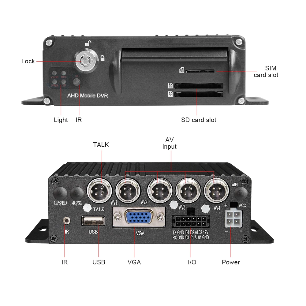 4 Channel H.265 Mobile DVR AHD 1080P SD Card Real Time Monitoring Mobile Car DVR Kit With 4pcs IR Waterproof Cameras