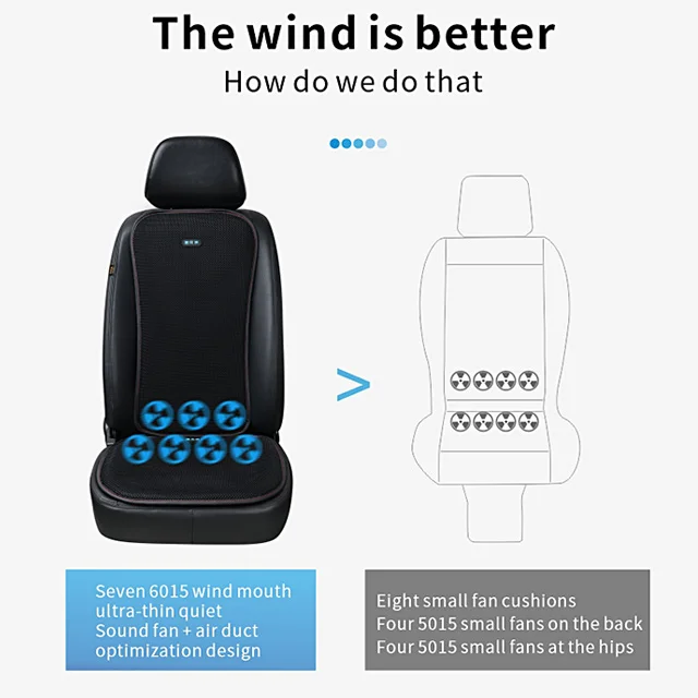

Подходит для летней вентиляционной подушки, USB-интерфейс, вентилятор двигателя, автомобиль, четыре сезона, крутой