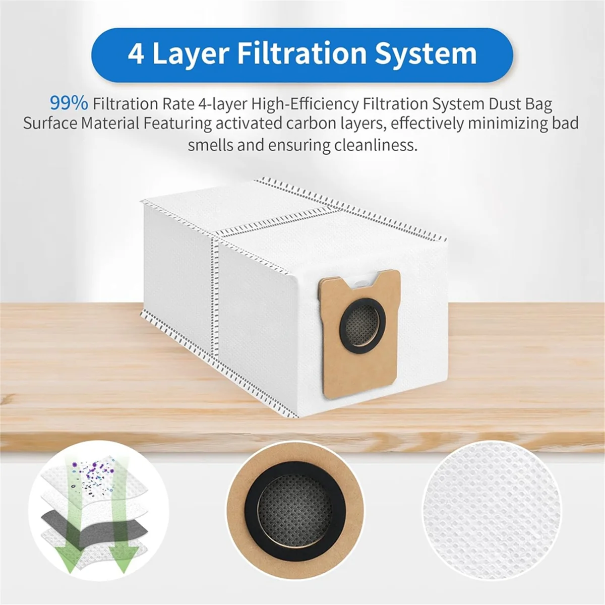 FZFZ C20 옴니 로봇 진공 교체 부품 키트 메인 사이드 브러시 Hepa 필터 걸레 천 먼지 봉투