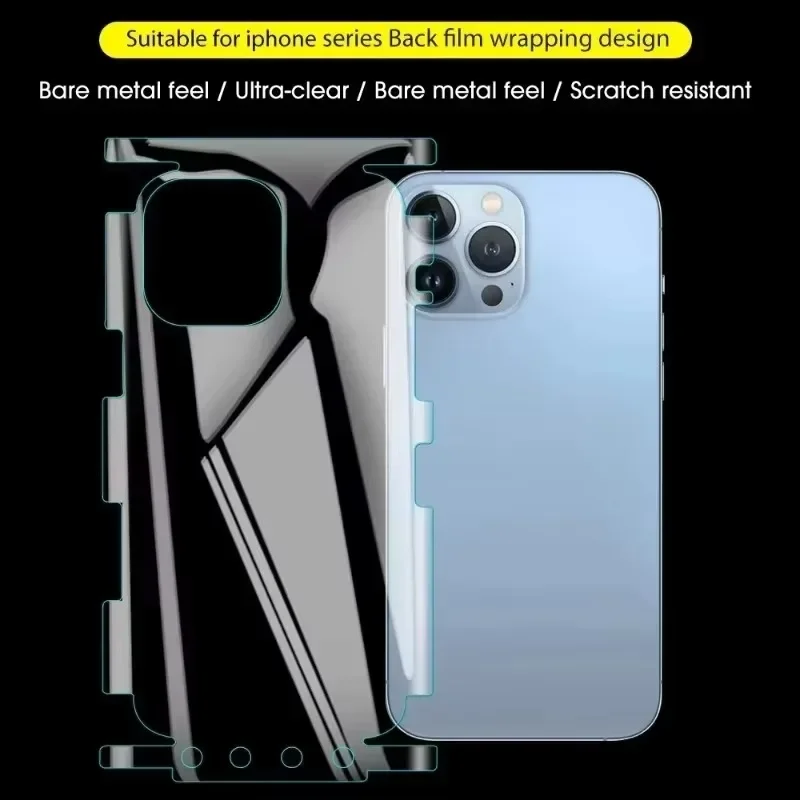 5pcs Back Hydrogel Film Border Frame Stickers for iPhone 17ProMax Air Back Side Full Cover Screen Protectors for iP16/15/14/13