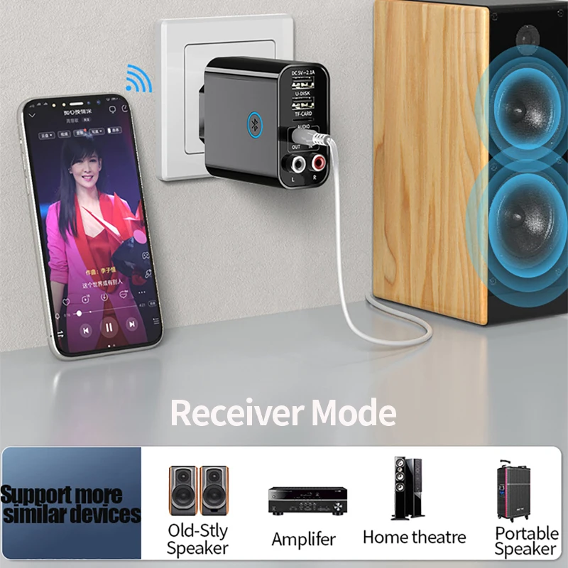 tebe 2 In 1 Bluetooth 5.0 Receiver Transmitter 3.5mm RCA Wireless Audio Adapter U Disk/TF Play Support APP Control USB Charger