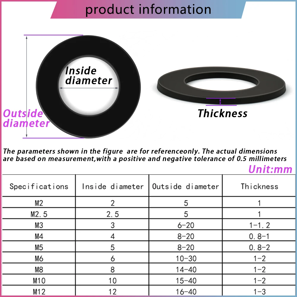 M2-M24 Black Nylon Flat Washers Rubber Spacer Plastic Washer Insulation Waterproof Sealing Hard Gaskets For Screw Bolts 8~500Pcs