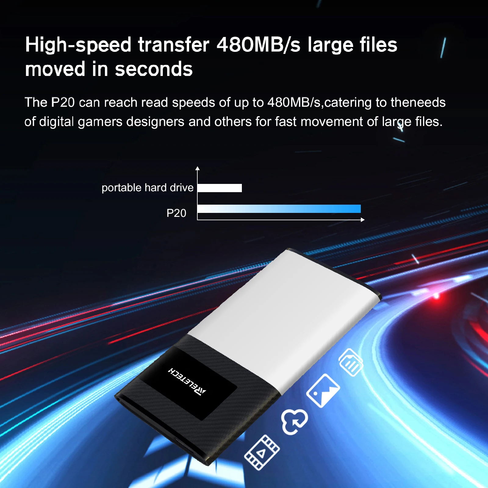 Reletech Portable SSD USB3.2 Gen2 PC and Mac Gaming Students Professionals P20 Extemal Up To 480MB/s