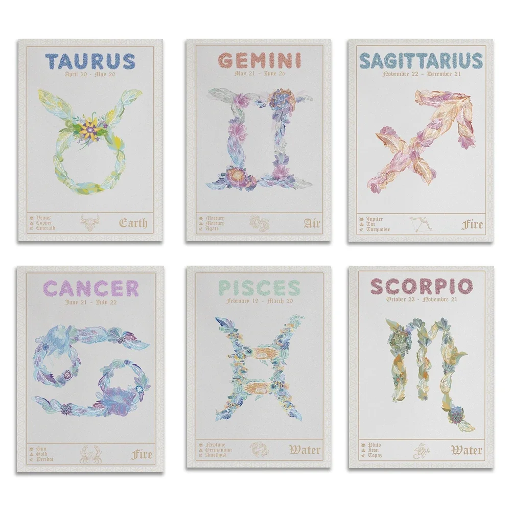 Zodiac Gradient Aesthetic Poster Gemini Scorpio Leo Cancer Libra Pisces Virgo Sagittarius Capricorn Taurus Aries Aquarius