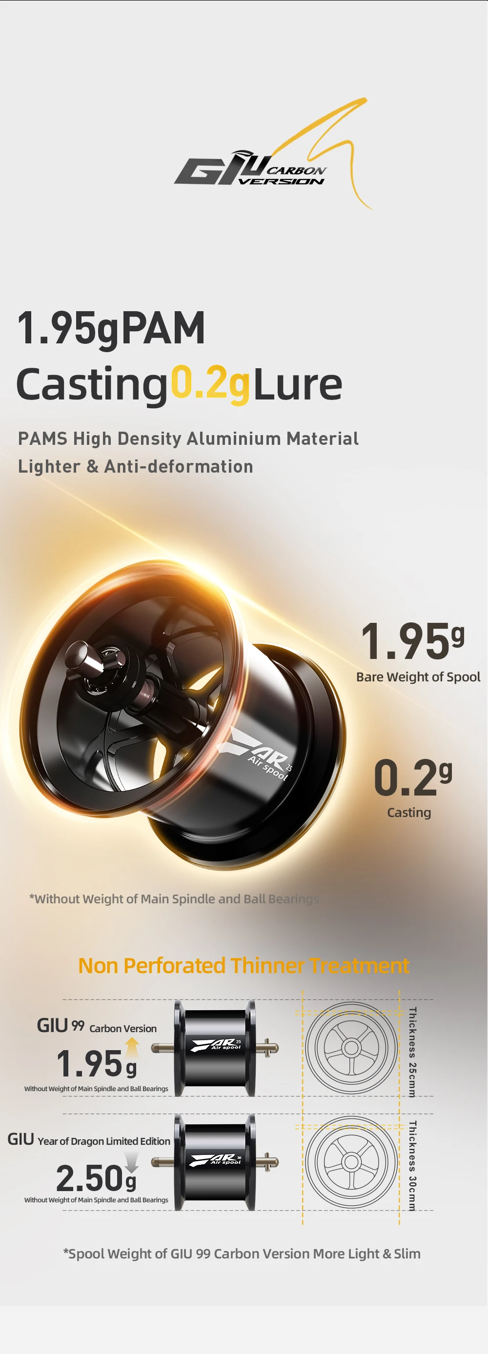 HASIDA Giu 99 Carbon BFS Baitcasting-Angelrolle NMB SIC BB 3D Dynamische Aufhängung Magnetische Bremse 8.1:1 Übersetzung 4KG Bremskraft – Detail 6