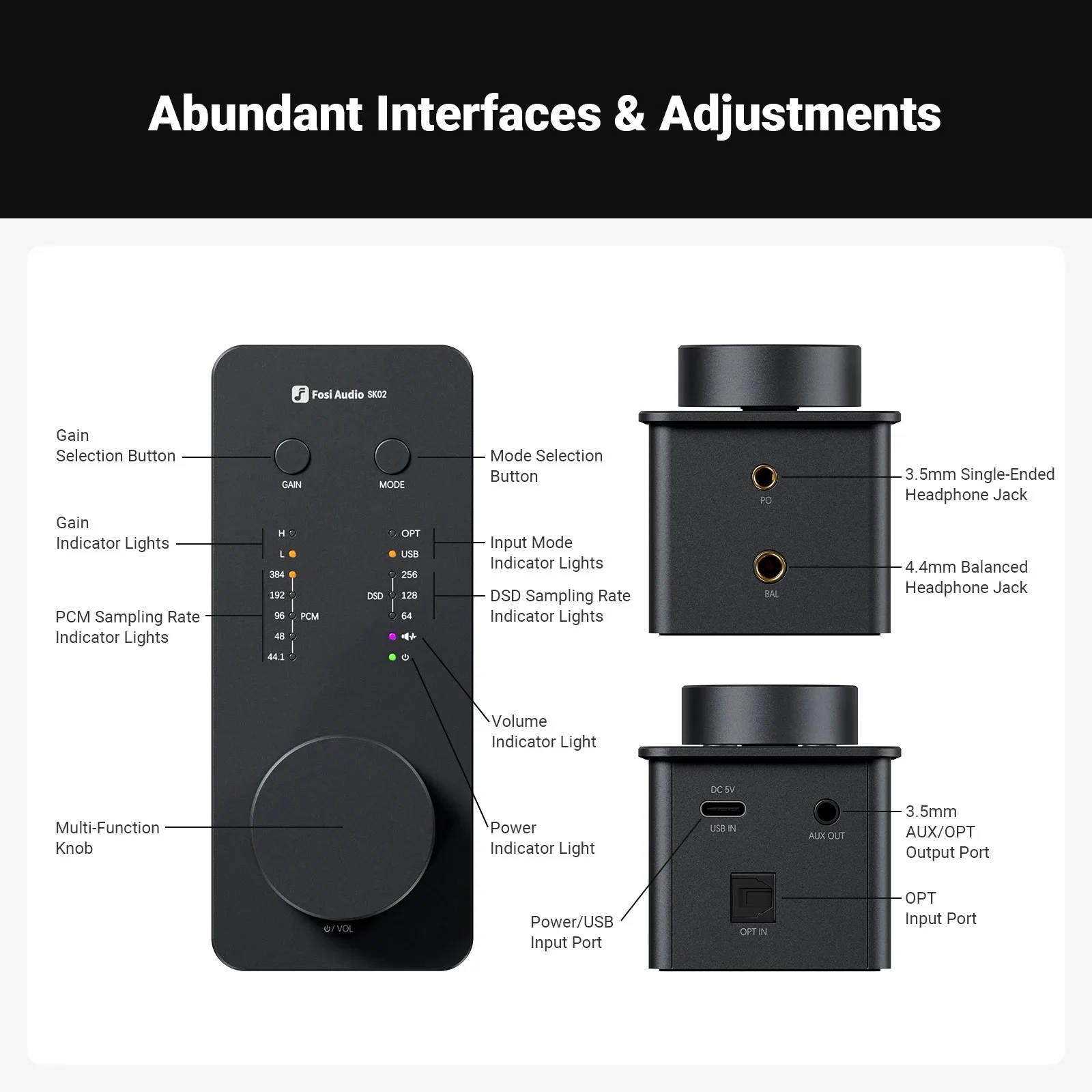 Fosi Audio SK02 Desktop Earphone Decoder All-in-One Audiophile Portable DSD Audio Decoder