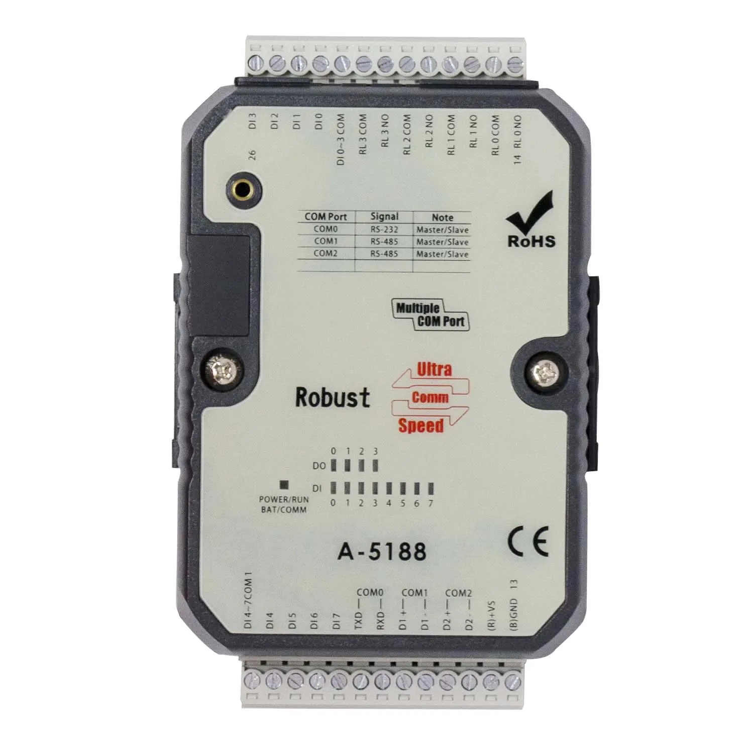 

8DI 4DO Output PLC Controller (A-5188)*