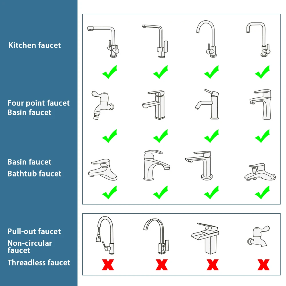 1080° Rotatable Extension Faucet Water Tap Nozzle 2 Modes Spray Head Bathroom Sink Faucet Extend Adapter Universal Aerator