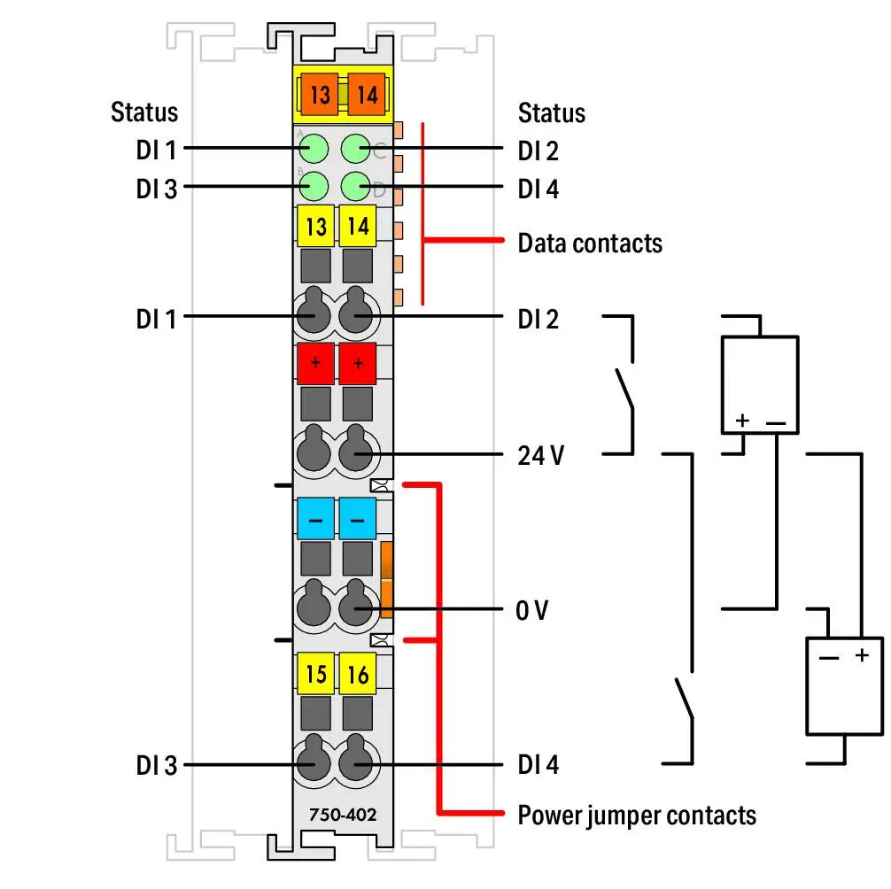 Industrial Unmanaged Eco Switch 8-10/100 Mb/s RJ45 Ports Input and Output (IO)-Model 852-112