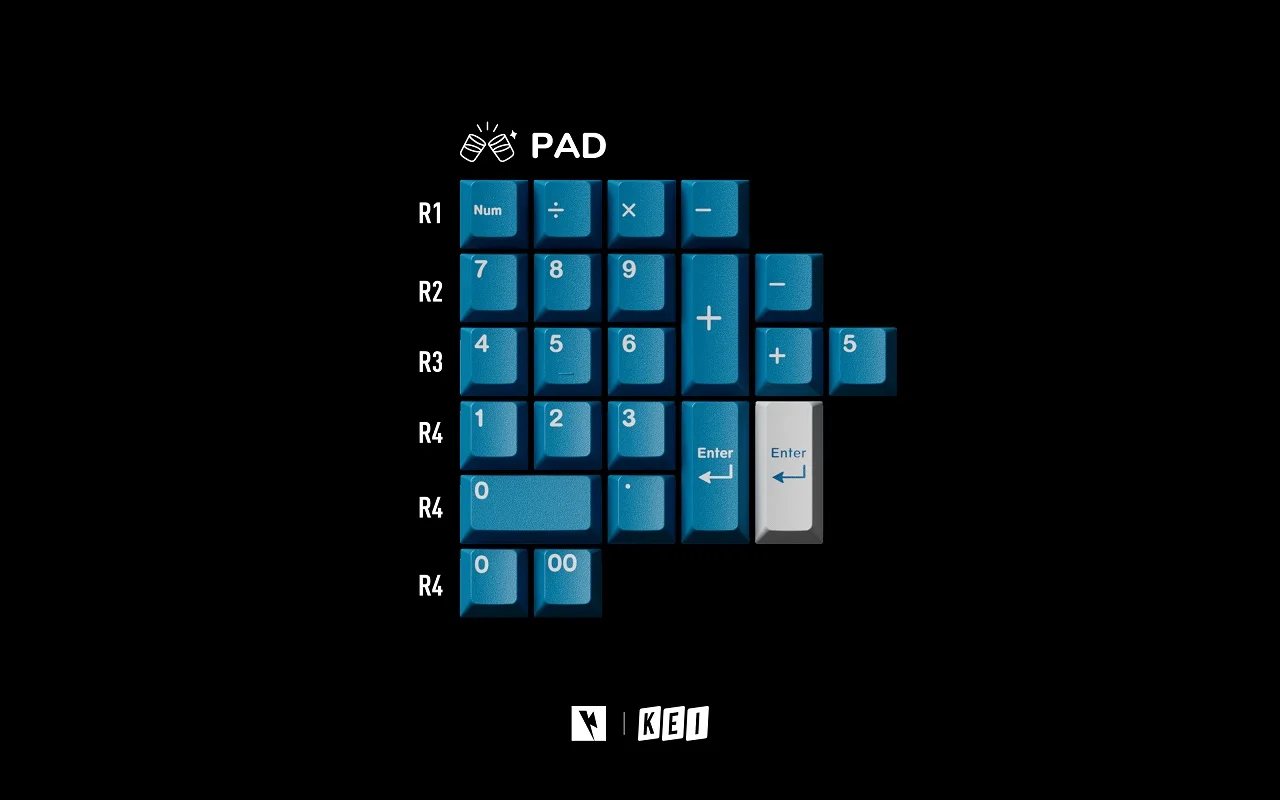 Soju Blue Artisan Keycaps for Mechanical Keyboard