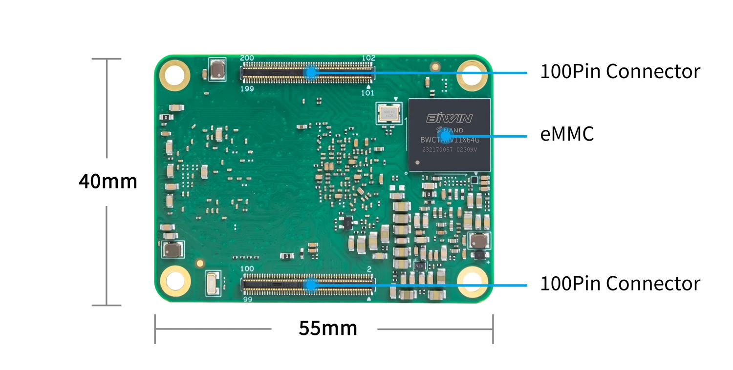 Imagem -03 - Placa de Desenvolvimento Bluetooth Armsom-cm5 Rockchip Rk3576 8gb Ram 64gb Emmc Lpddr5 Wifi Substituição Cm4