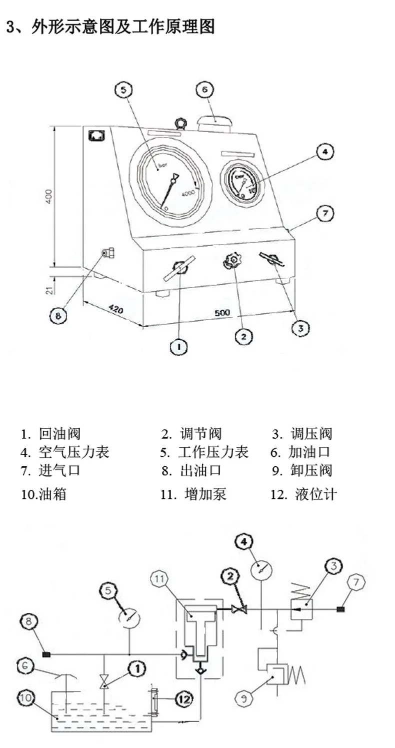 Ultra High Pressure Pneumatic Hydraulic Pneumatic Pump Frame Type HPV3500 Marine Tensioner Hydraulic Pump Station