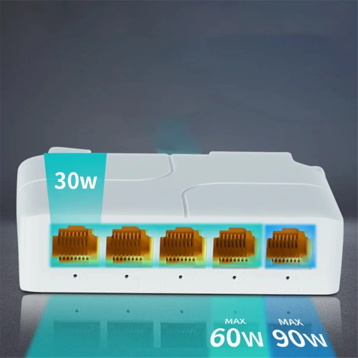 

A40I 5 Port 1000Mbps POE Extender Network Switch Repeater Support IEEE802.3af/At/Bt 100m for POE Switch NVR IPC