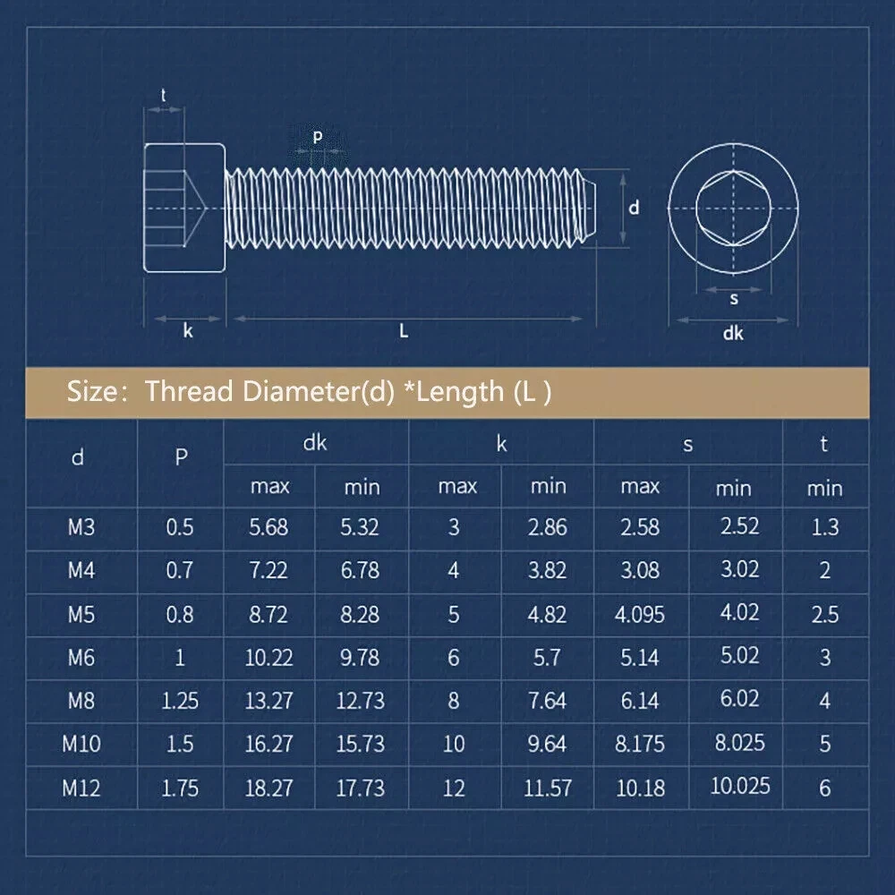 5~50Pcs M3 M4 M5 M6 M8 M10 M12 White Plastic Nylon Socket Cap Head Screws, Plastic Pan Head Bolts Insulated Screws