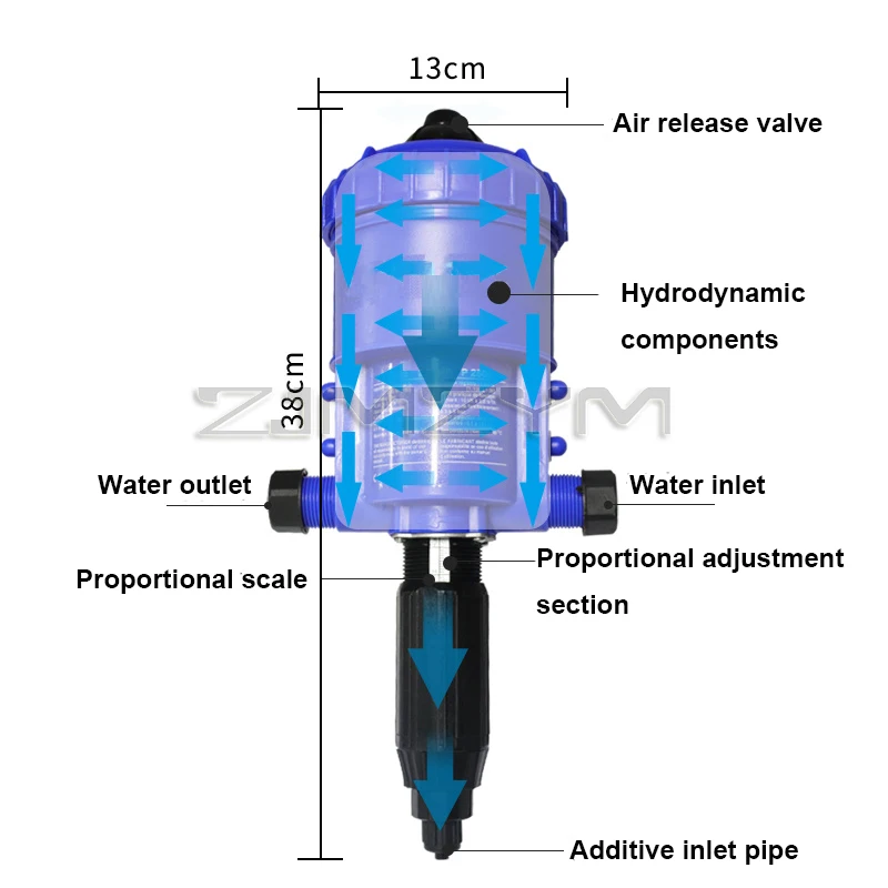 Bomba dosificadora proporcional automática, inyector de fertilizante para ganado, dispensador de productos químicos para agricultura, 0,4-4%