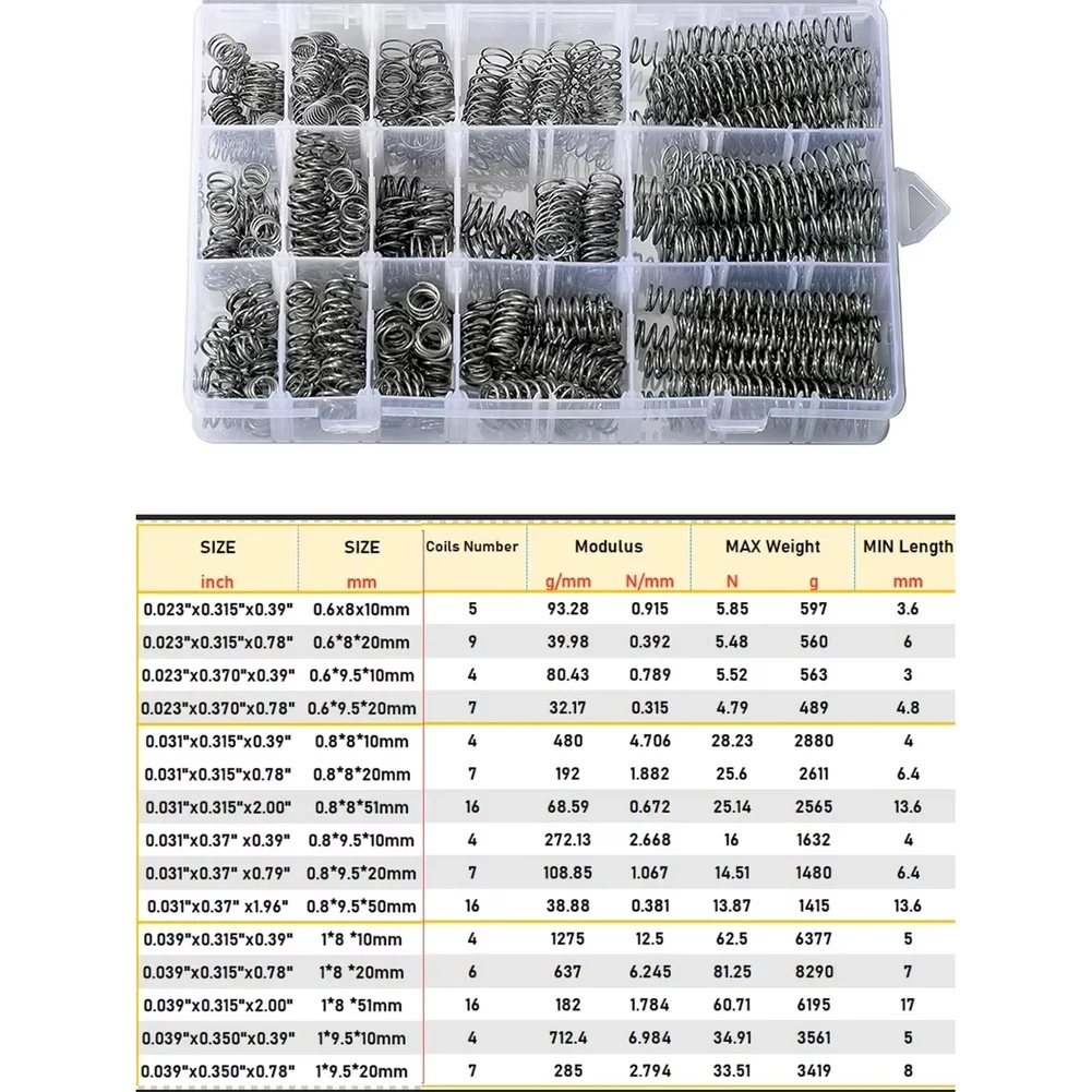 Industrial Assembly 304 Stainless Spring Custom Size Compression Springs Compression Springs Consistent Dimensions