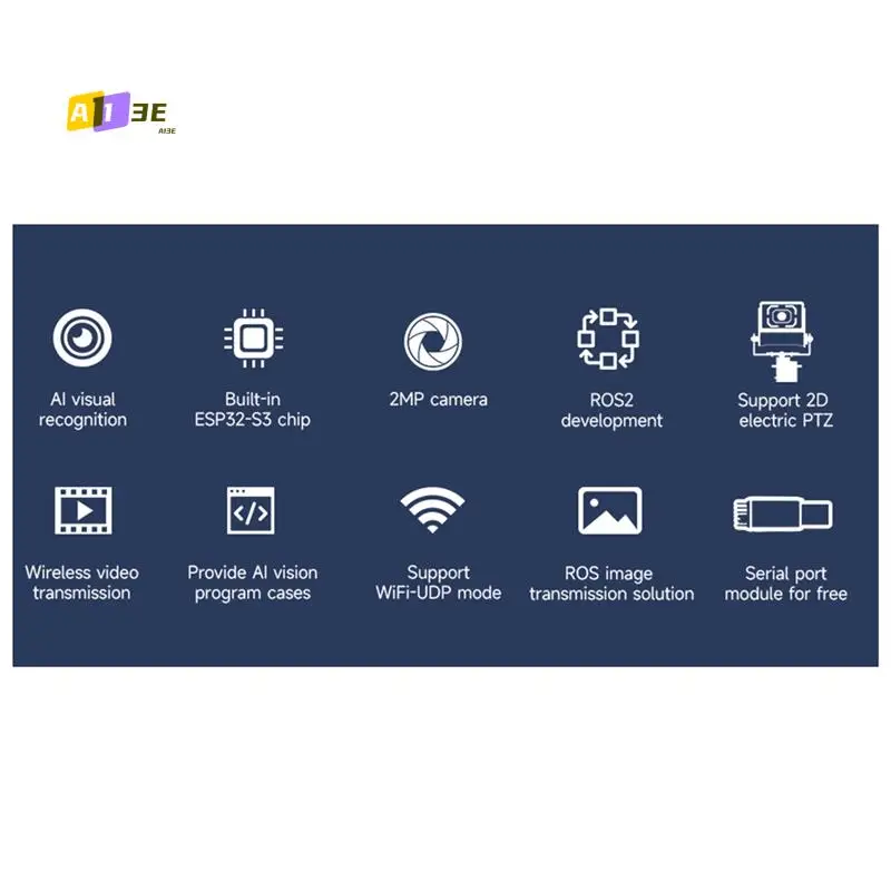 A13E-AI Visual Reco… - image