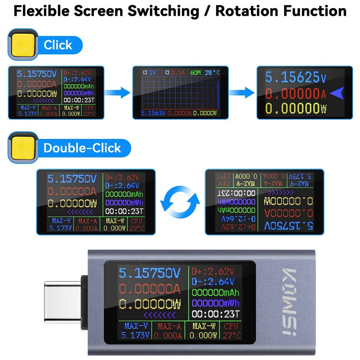 جهاز قياس الطاقة T88C USB C، مقياس رقمي متعدد مع شاشة ملونة كبيرة، جهاز قياس الجهد والتيار للشواحن والطاقة