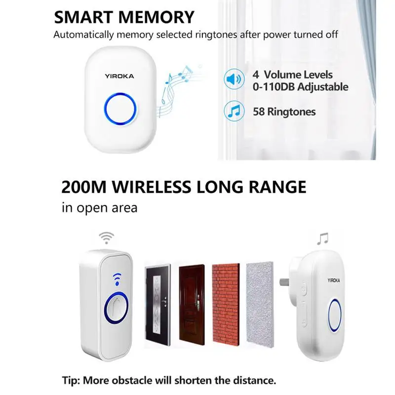 Wireless Doorbell Waterproof Door Chime Kit Doorbell Caller For The Elderly 58 Kinds Of Ringtones Operating At 200 Meters
