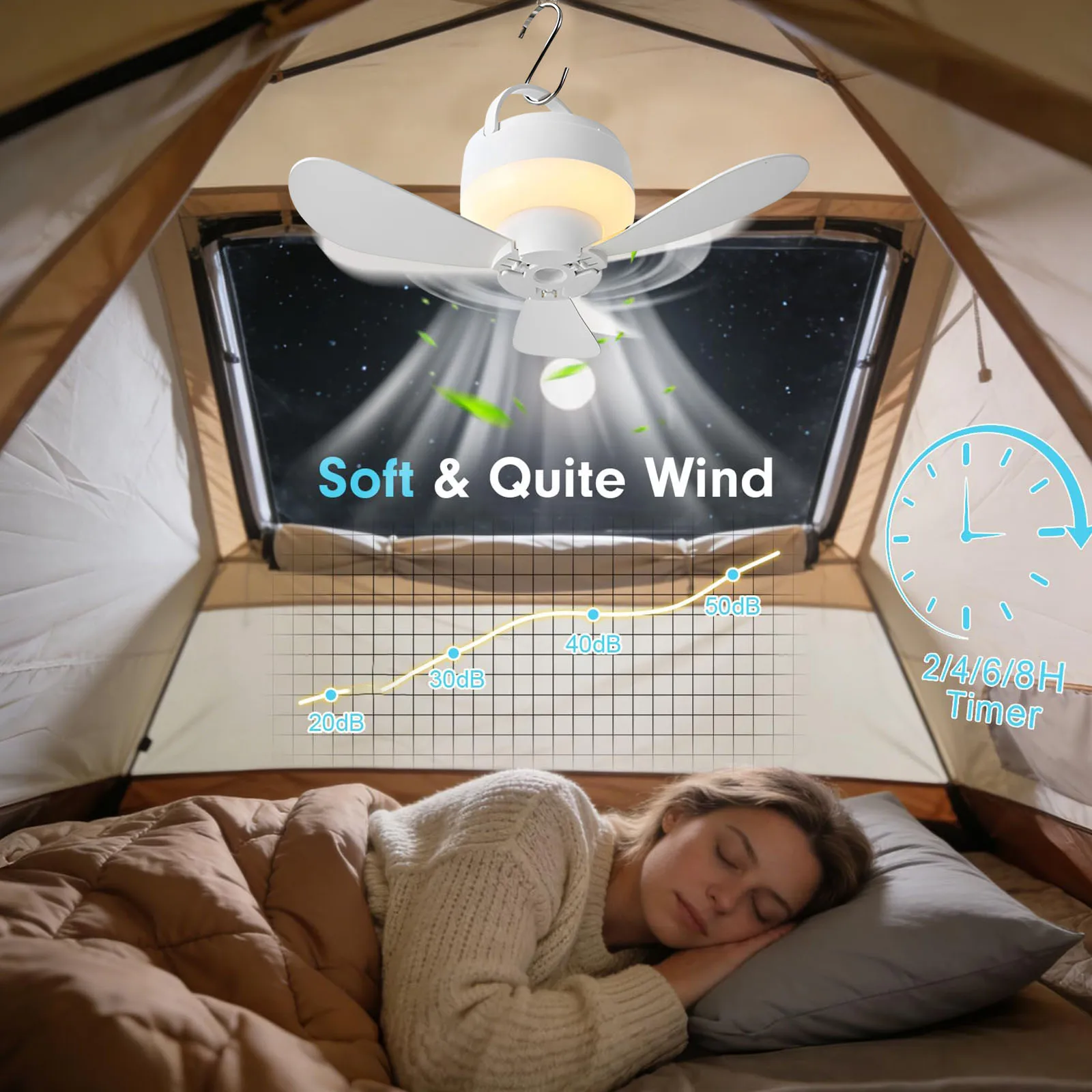 5.51 Inch USB Camping Fan 5 Speed Breeze & Rechargeable Portable Ceiling Fan for Tents Canopies Beach RV Car Camper & Outdoors